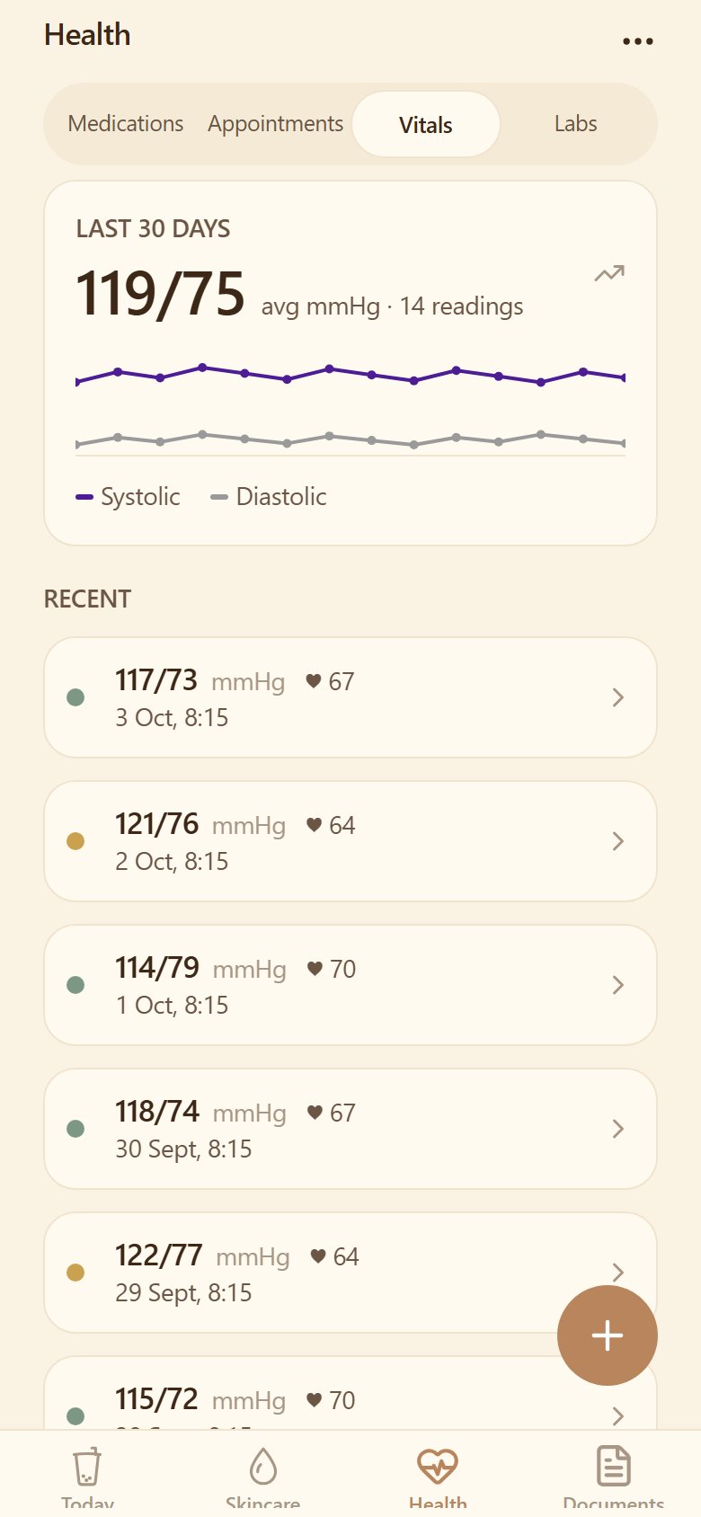 Kyumi's vitals view: a 30-day blood pressure chart and a list of recent readings.